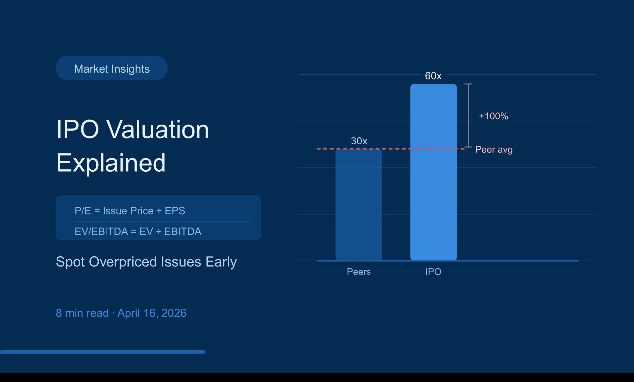 Cover image for: IPO Valuation Explained: How to Use P/E and EV/EBITDA to Spot Overpriced Issues